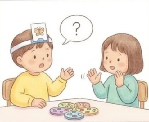 3בתור שלכם שואלים שאלה שעונים עליה רק 'כן' או 'לא'. למשל: 'אני חיה?'… – משחק קופסה לילדים