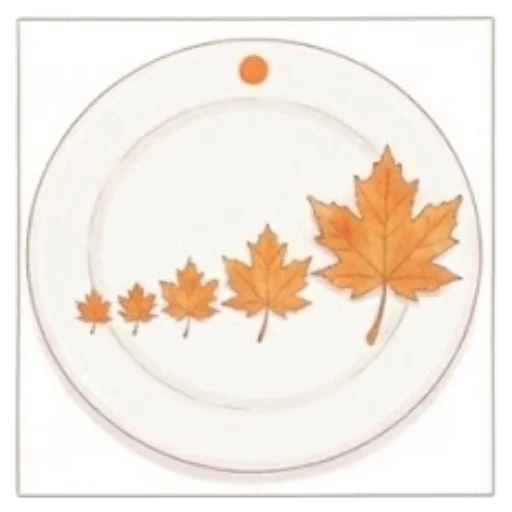 Line up the leaves on each plate from smallest to largest – Leaf Sorting – Activity for kids